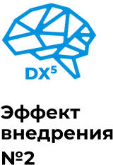 DX5 Эффект внедрения №2